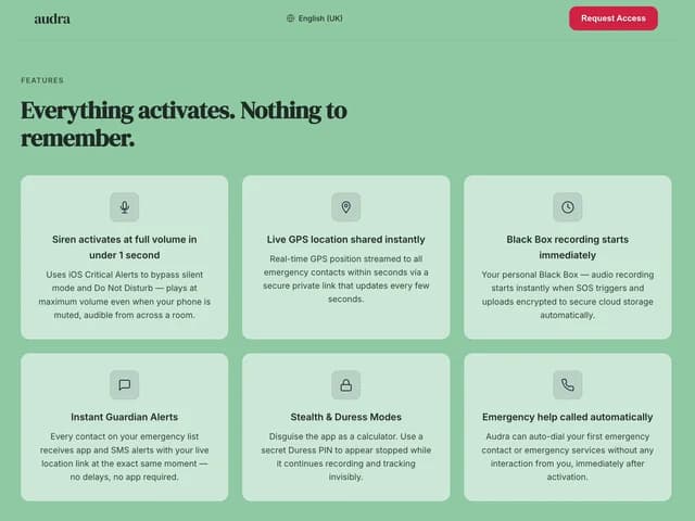 Audra — the challenge we set out to solve