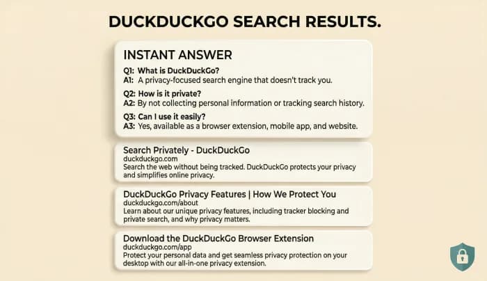 DuckDuckGo Instant Answer box showing structured FAQ content pulled from website schema markup