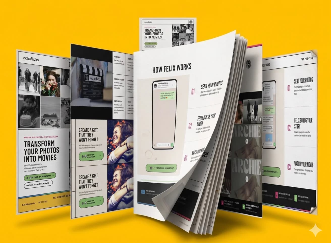 Echoflicks — final product showcase